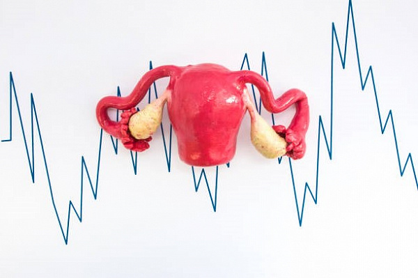 Сексуальная жизнь женщины после удаления матки